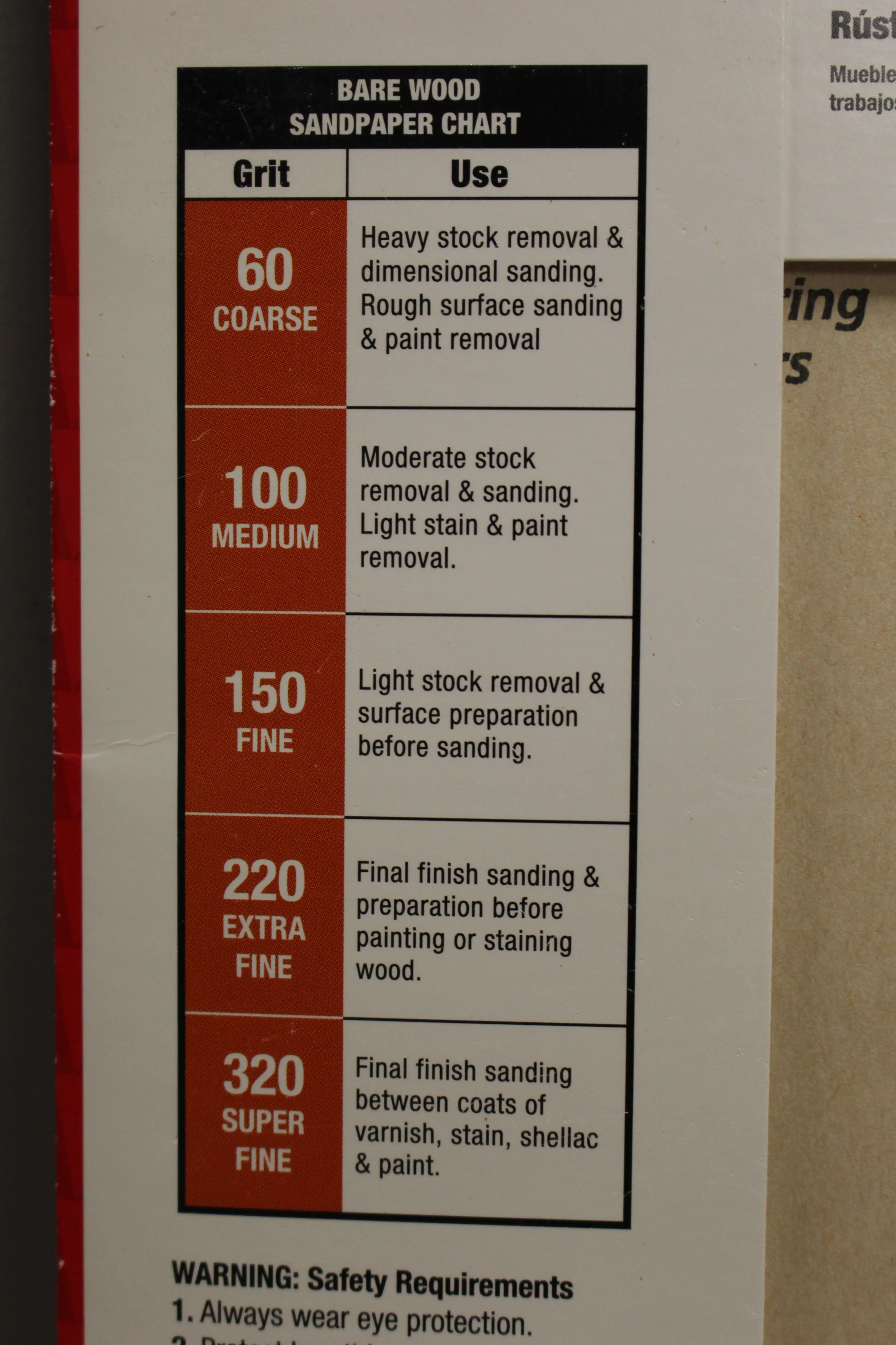 ACE Bare Wood Sandpaper - Assorted Pack of 60, 100, 150, 220 Grit - 9" x 11" NEW - Image 3