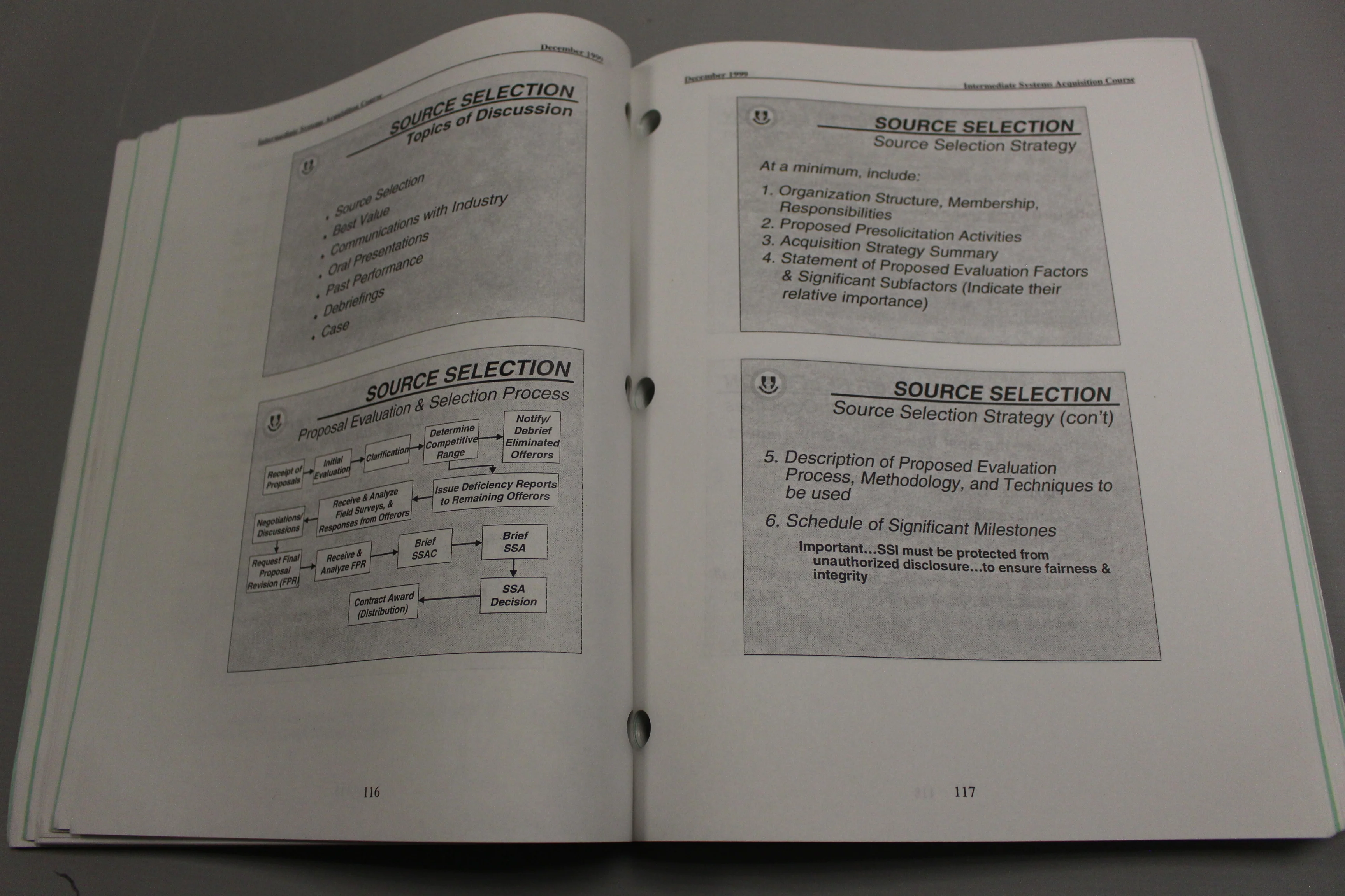 ACQ 201 ISAC, Intermediate Systems Acquisition Course, Jan - March 2000, Vol 3 - Image 6