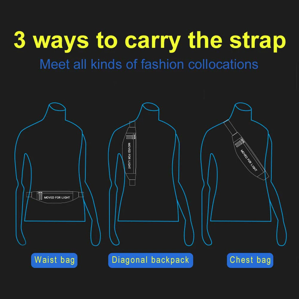 LAFALInK Fanny Pack with Headphone Jack, Zipper, & Adjustable Strap - Waterproof - Image 4