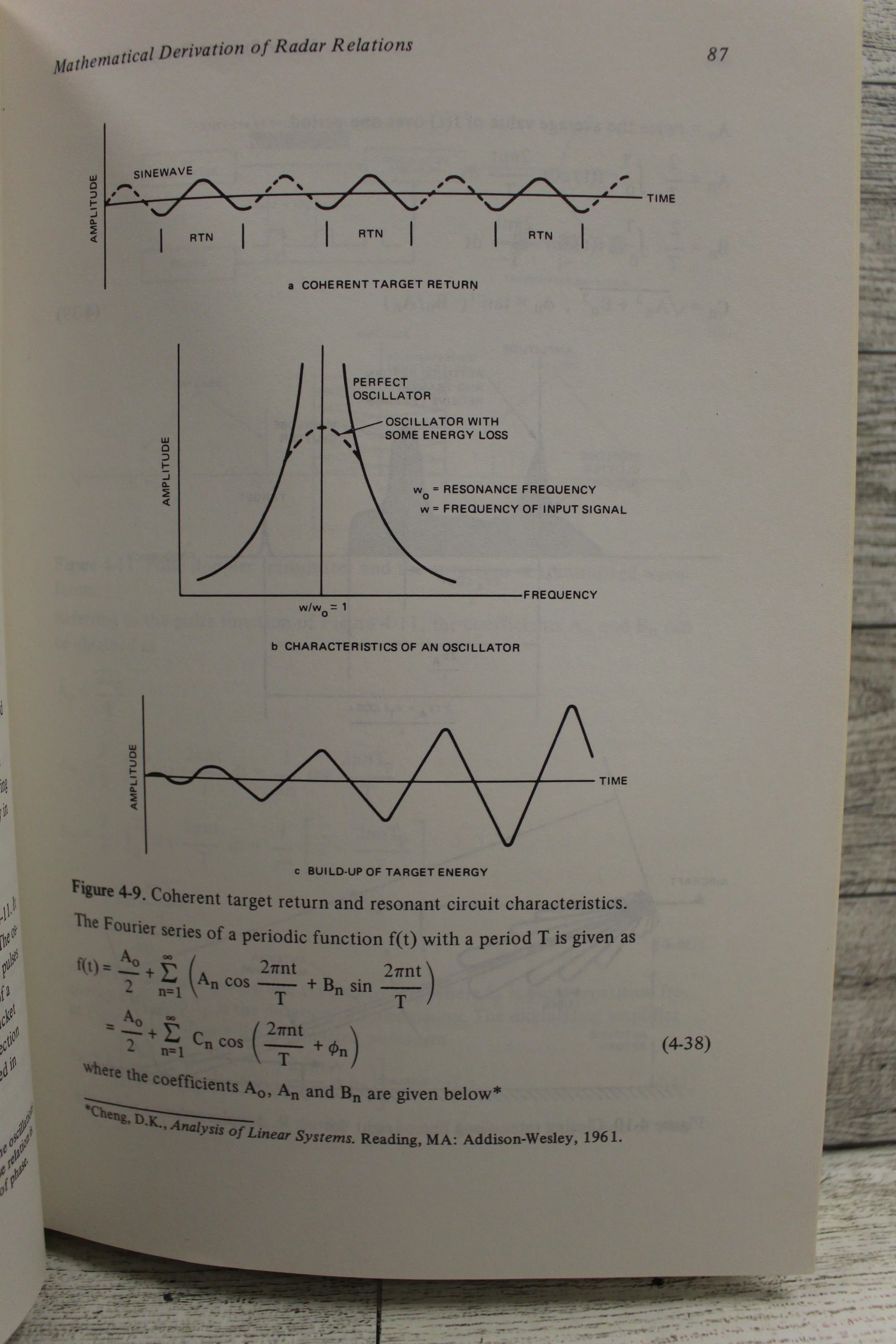 Radar System Design and Analysis - S. A. Hovanessian - Image 6